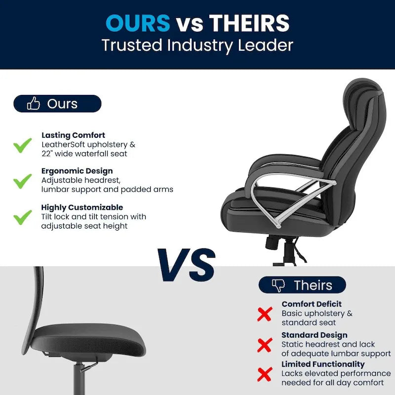 Fauteuil de bureau ergonomique pivotant de direction